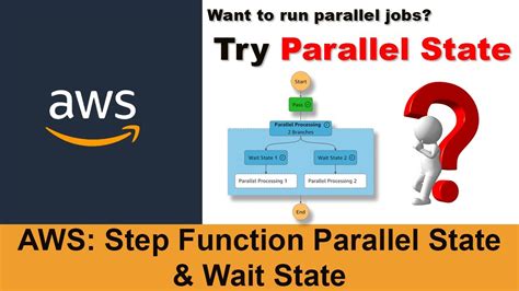 Step Function Aws Parallel
