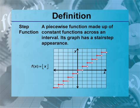 Step Function Definition Language