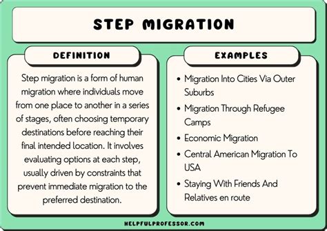 step migration definition human geography