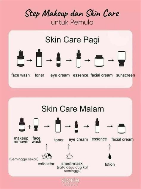 step skincare dan makeup