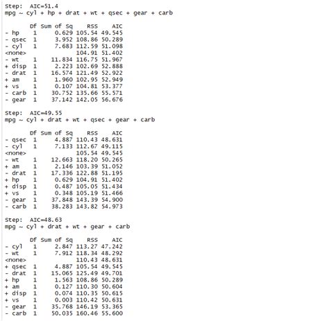 Stepaic Example In R