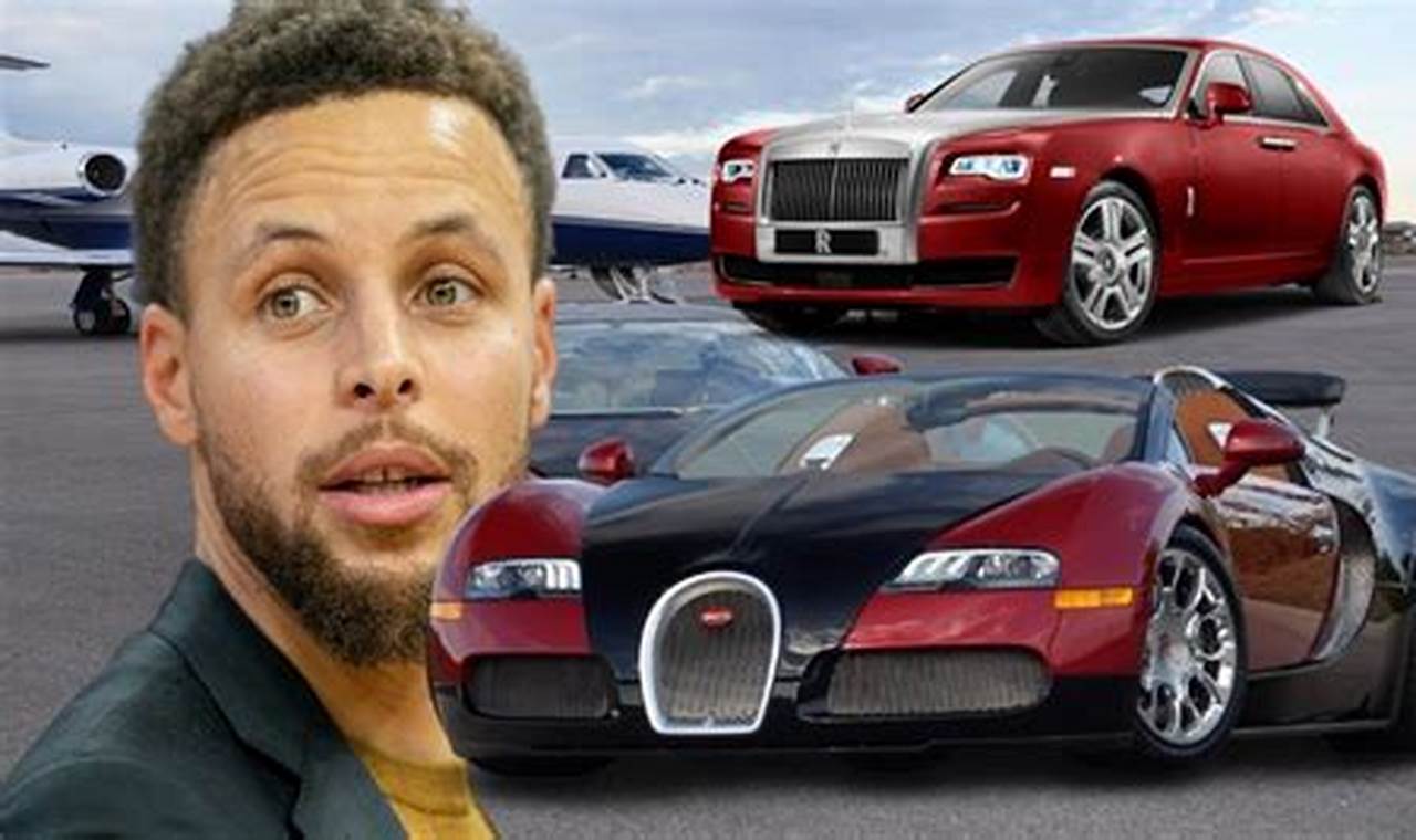 Discover Steph Curry's Incredible Car Collection: A Journey of Luxury, Speed, and Inspiration