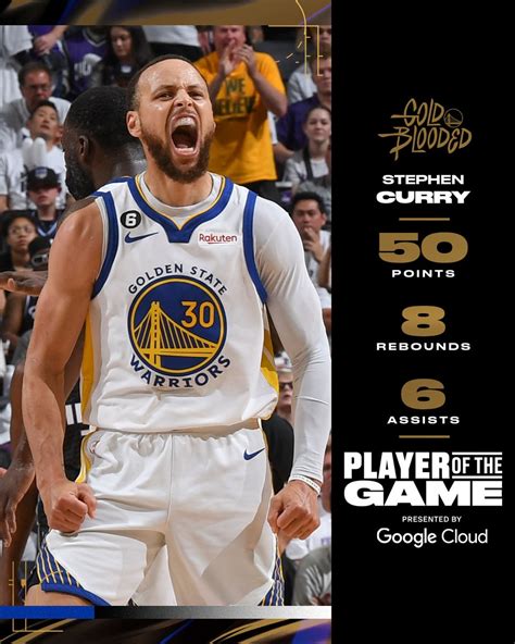 steph curry playoff record