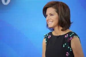 stephanie ruhle age and birthday