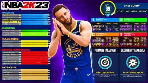 stephen curry 2k23 build