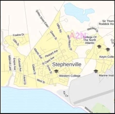 Stephenville Area Code
