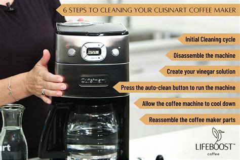 Steps In Cleaning Coffee Maker