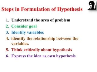 steps in formulation of hypothesis