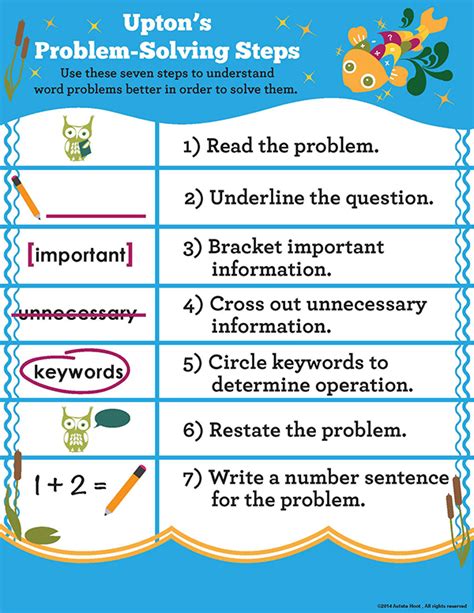 steps in solving problems in math