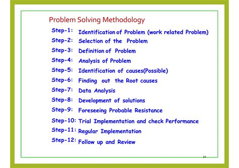 steps of problem solving methodology