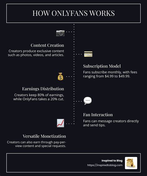 Filthflix Dipped 69 Personal Content: 2026 Release
