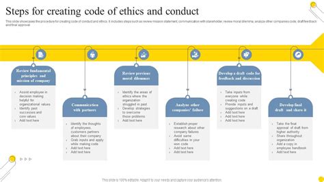 steps to create a personal code of conduct