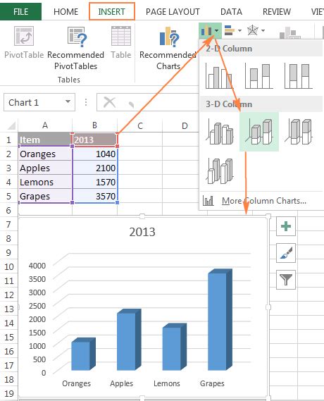 steps to create chart in ms excel