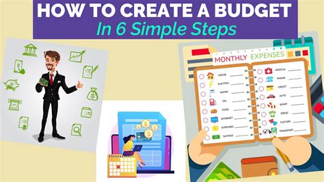 steps to making a budget