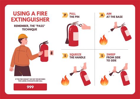 Steps When Using A Fire Extinguisher