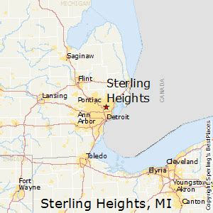 sterling heights michigan county