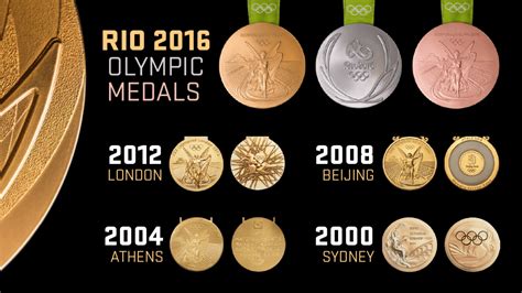 steve olympic medals list