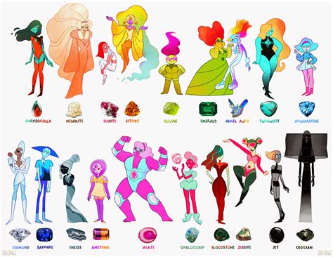 steven universe crystal gems in real life