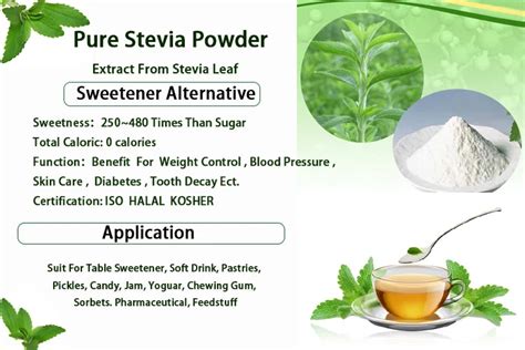 Stevia Extract Harmonized Code