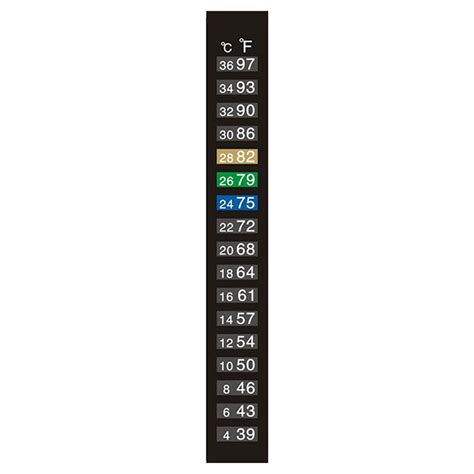 Stick-On Thermometer