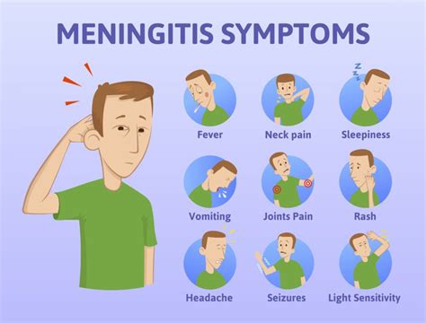 stiff neck symptoms of meningitis