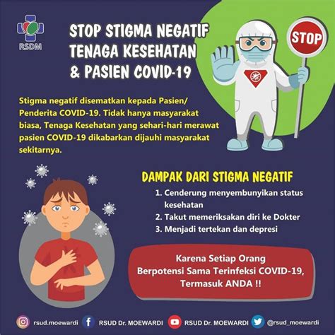 Stigma Negatif