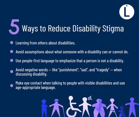 stigma of disability