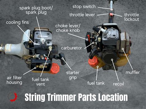 Stihl String Trimmer Problems