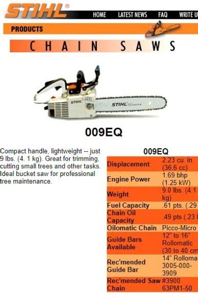 Stihl 009 Chainsaw in Stirling Gumtree