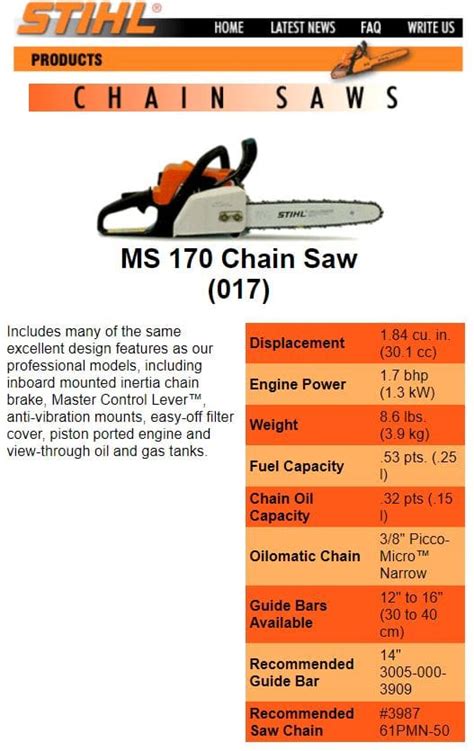 Stihl 017 14” Chainsaw in Maidstone, Kent Gumtree