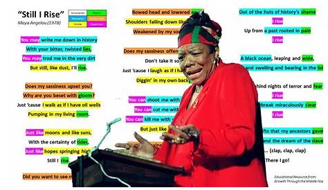 Still I Rise Maya Angelou Annotation Themes Basic Survival. Oppression And