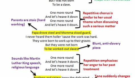 Still I Rise Poem Analysis Shmoop Summary Gradesaver