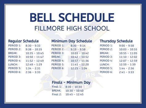 stillwater high school bell schedule