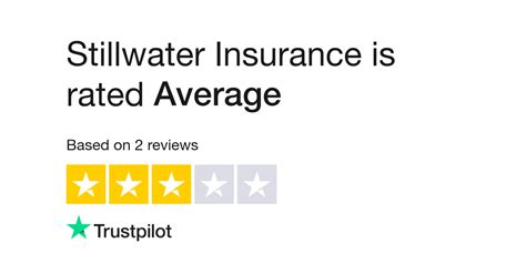 stillwaterinsurance.com