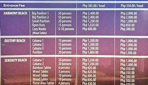 Stilts Calatagan Beach Resort Room Rates Cebu Cottage Picture Of