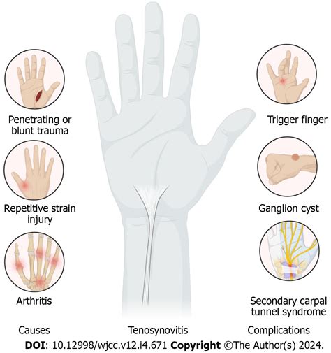 stinging in the ring