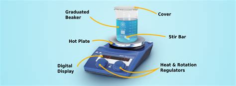 Stirrer Definition And Function