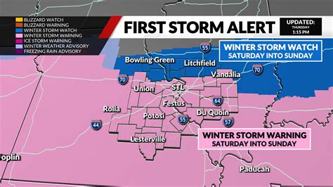 STL Winter Storm: Rare Snow Predictions