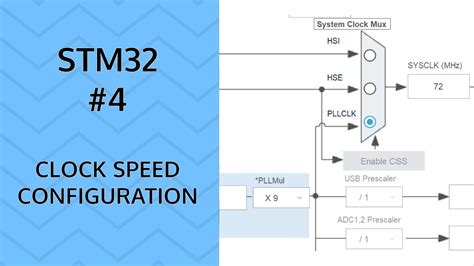 stm32 clock configuration online