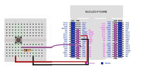 Stm32 Timer Counter Mode Up