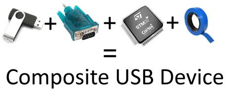 Stm32 Usb Composite Device Example