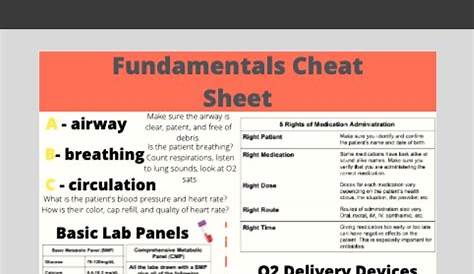 Stna Test Cheat Sheet