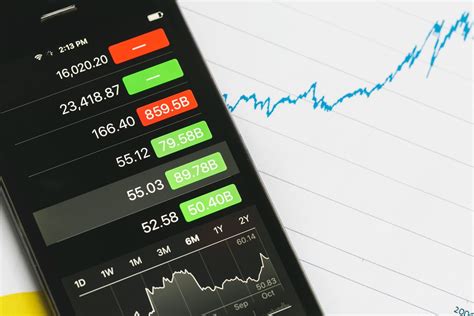 10 Best Free Stock Trading Apps (Alternative to Robinhood) MashTips