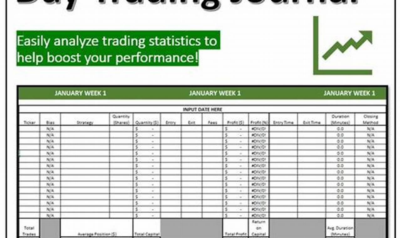 Unlock Stock Market Mastery: Discover the Ultimate Excel Spreadsheet Template