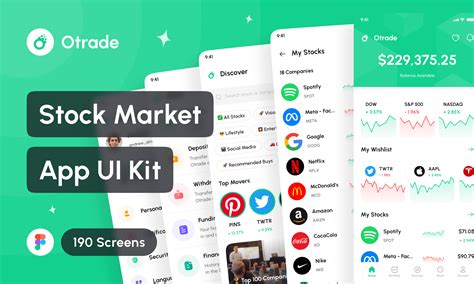 Unlock the Secrets of Stock Market Mastery with Our Android App