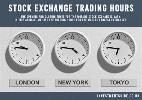 stock exchange hours of operation