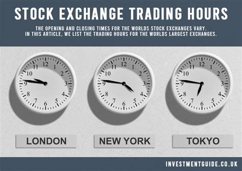 stock exchange trading hours