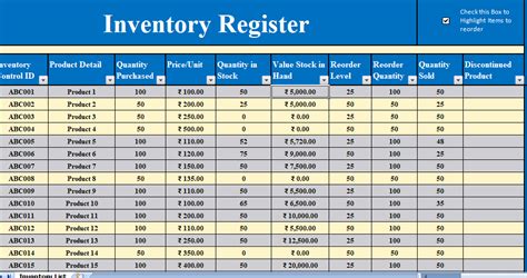 5 Tips Inventory Management