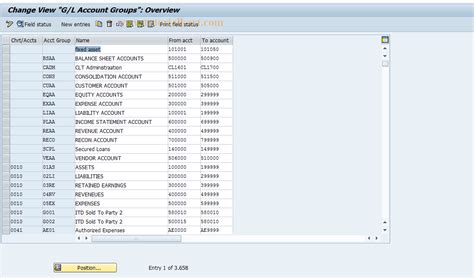 stock list sap tcode