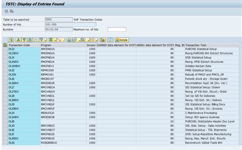 stock list transaction in sap